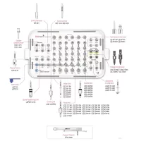 DIOnavi Master Kit UF(M) Guided - Image 2