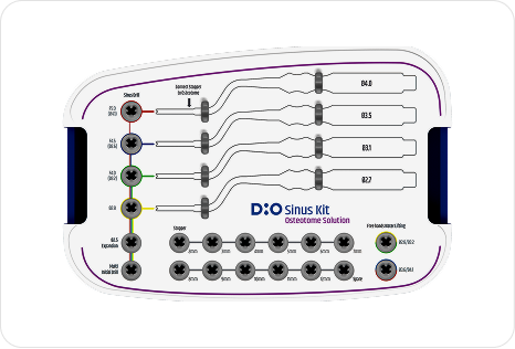 New Sinus Kit - Osteotome Solution