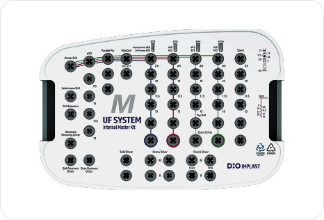 UFII Master Kit