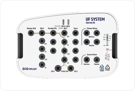 UFII Narrow Kit